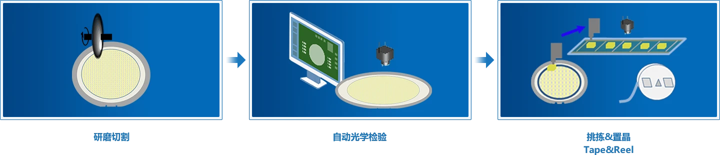 亿万28模拟器-亿万28pg电子-亿万28网页在线玩-亿万28入口网页版-亿万28网页版官方-旺财28加拿大-旺财28官方app下载入口-旺财28赌博-旺财28注册平台入口