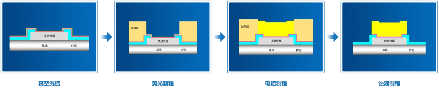 亿万28模拟器-亿万28pg电子-亿万28网页在线玩-亿万28入口网页版-亿万28网页版官方-旺财28加拿大-旺财28官方app下载入口-旺财28赌博-旺财28注册平台入口
