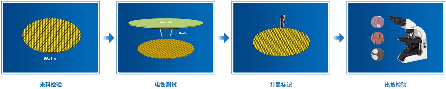 亿万28模拟器-亿万28pg电子-亿万28网页在线玩-亿万28入口网页版-亿万28网页版官方-旺财28加拿大-旺财28官方app下载入口-旺财28赌博-旺财28注册平台入口