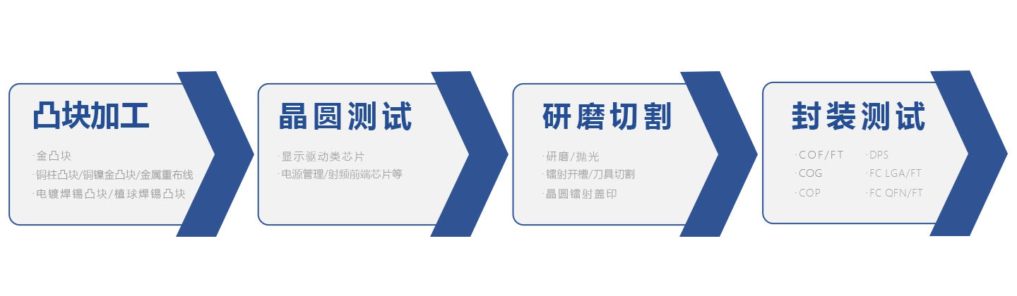 亿万28模拟器-亿万28pg电子-亿万28网页在线玩-亿万28入口网页版-亿万28网页版官方-旺财28加拿大-旺财28官方app下载入口-旺财28赌博-旺财28注册平台入口