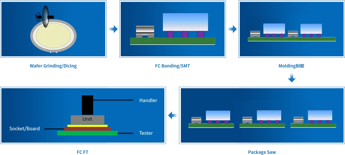 亿万28模拟器-亿万28pg电子-亿万28网页在线玩-亿万28入口网页版-亿万28网页版官方-旺财28加拿大-旺财28官方app下载入口-旺财28赌博-旺财28注册平台入口